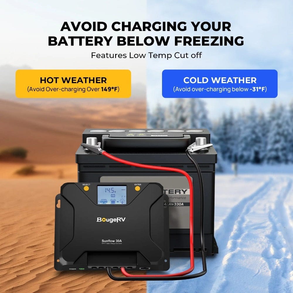 Sunflow Controller Programming BougeRV Sunflow MPPT Solar Charge Controller for 12V/24V Systems