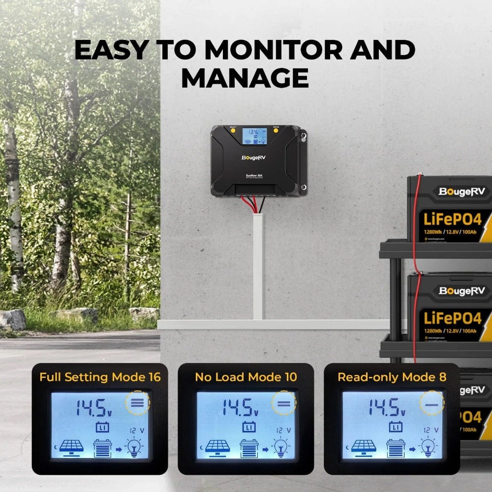 BougeRV Sunflow MPPT Solar Charge Controller 12V/24V Controllers BougeRV