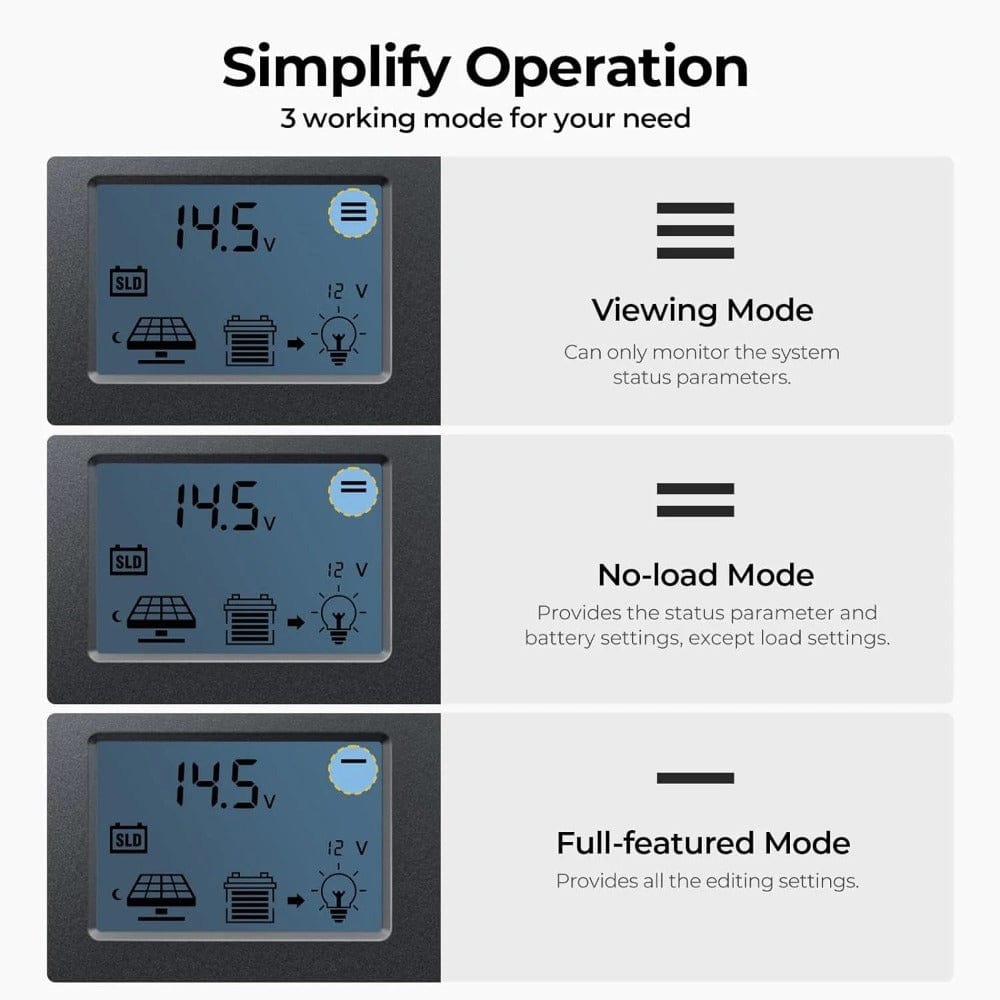 BougeRV Sunflow MPPT Solar Charge Controller 12V/24V Controllers BougeRV