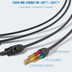 BougeRV Y Branch Parallel Connectors Extra Long 4 to 1 Solar Cable Accessories BougeRV