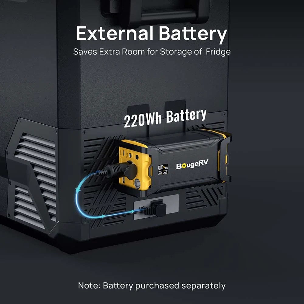 BougeRV ASPEN 30 Dual-Zone 34QT 12V Portable Refrigerator Coolers BougeRV