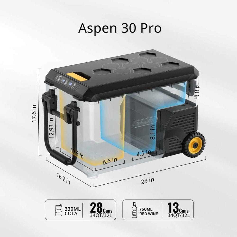 BougeRV ASPEN 30 PRO 34QT Dual Zone Wheeled 12V Portable Refrigerator Coolers BougeRV