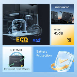 BougeRV ASPEN 30 PRO 34QT Dual Zone Wheeled 12V Portable Refrigerator Coolers BougeRV