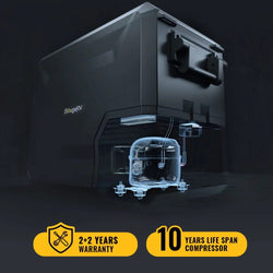 BougeRV ASPEN 40 Dual-Zone 43QT 12V Portable Refrigerator Coolers BougeRV
