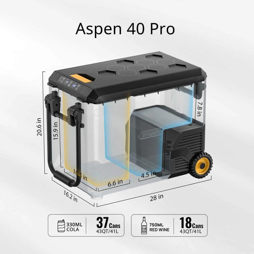 BougeRV Aspen 40 Pro 43QT Dual Zone Portable Refrigerator BougeRV Aspen 40 Pro 43QT Dual Zone Portable Refrigerator