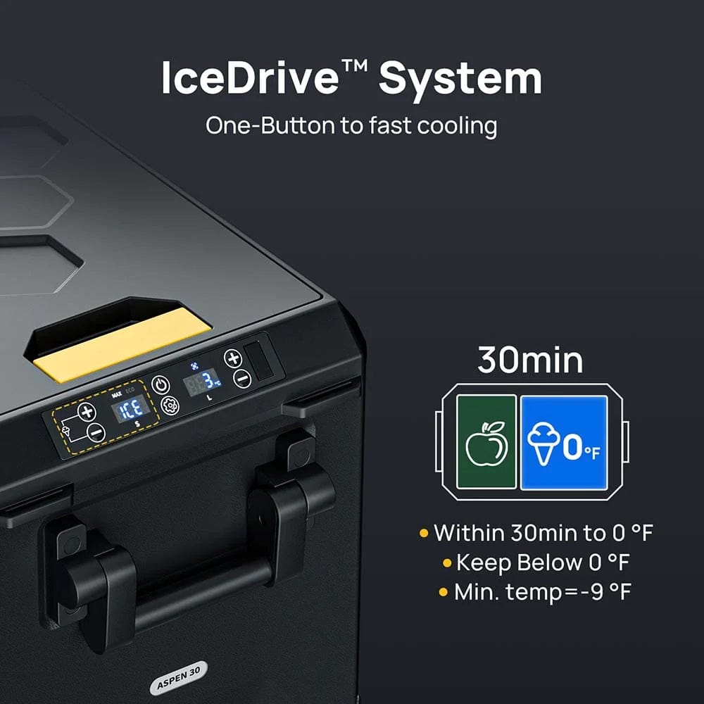 BougeRV ASPEN 50 Dual-Zone 53QT 12V Portable Refrigerator Coolers BougeRV