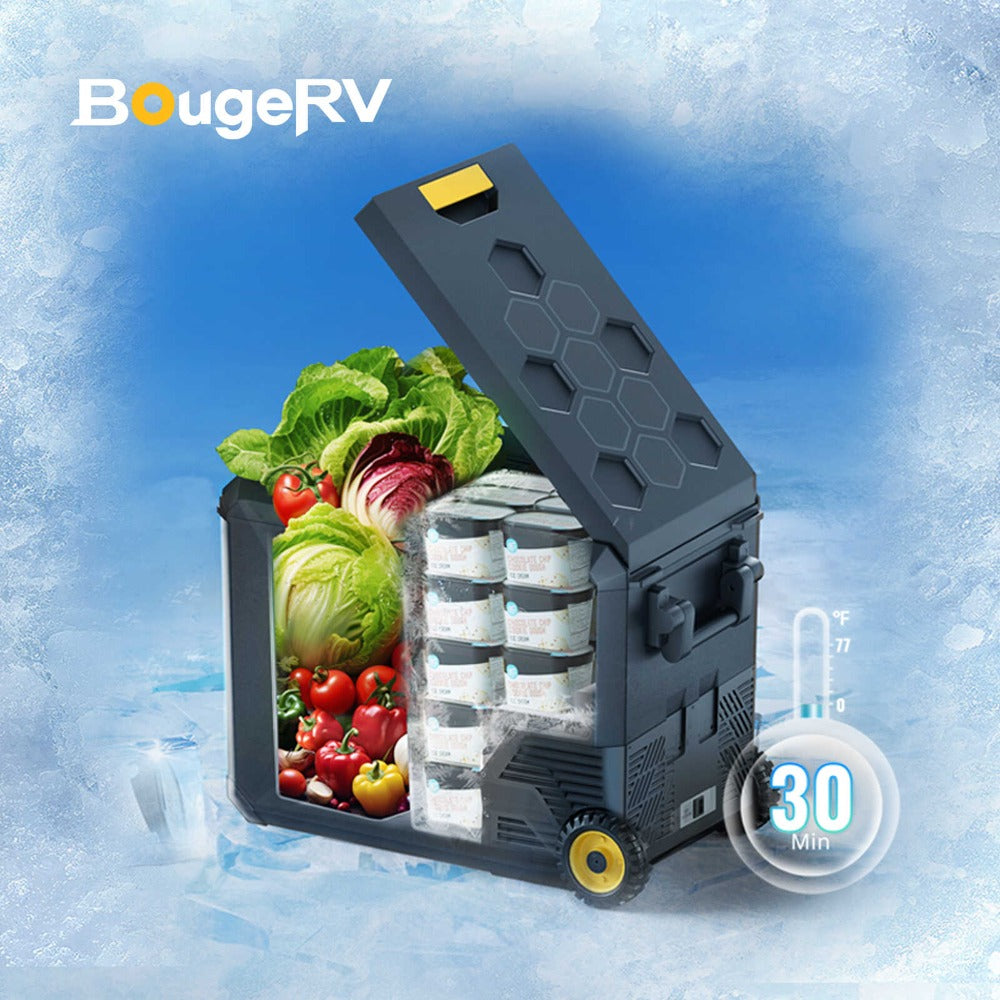 BougeRV ASPEN 50 PRO 53QT Dual Zone Wheeled 12V Portable Refrigerator Temperature Range