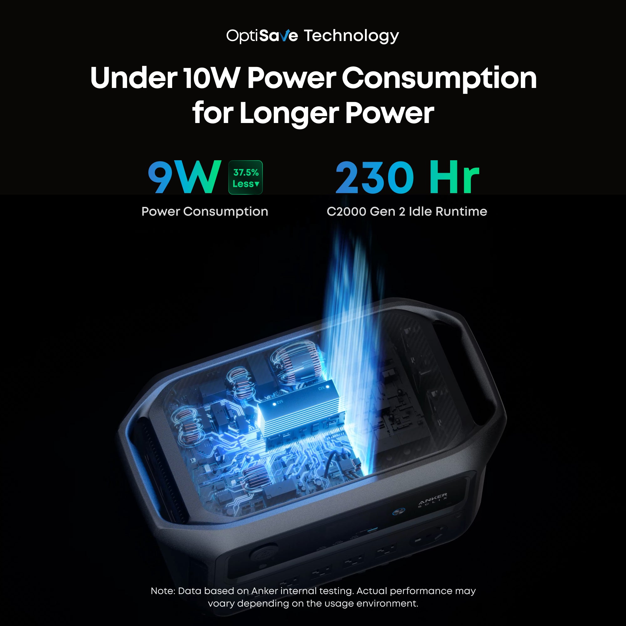 Anker SOLIX C2000 Gen2 Portable Power Station
