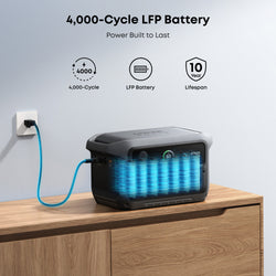 Anker SOLIX C2000 Gen2 Portable Power Station + 200w Solar Panel