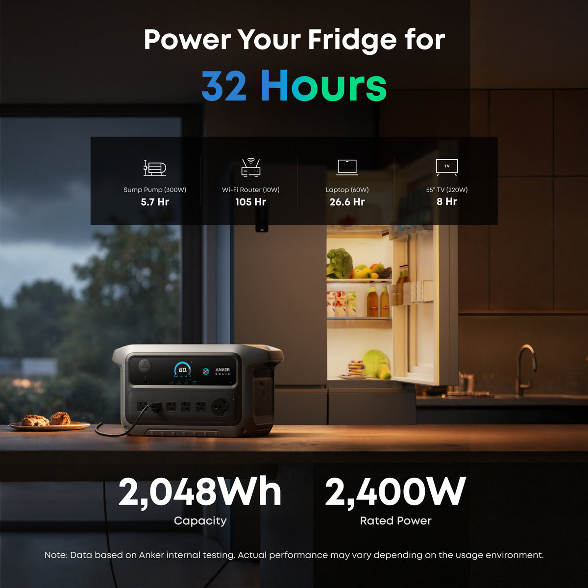 Anker SOLIX C2000 Gen2 Portable Power Station + 200w Solar Panel