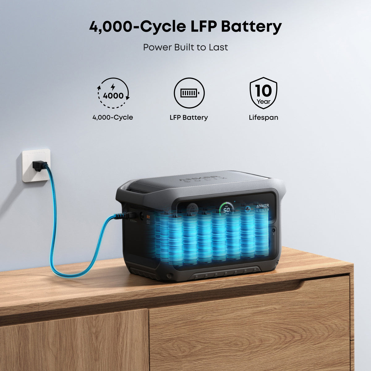 Anker SOLIX C2000 Gen2 Portable Power Station + 400w Solar Panel + Car Alternator Charger