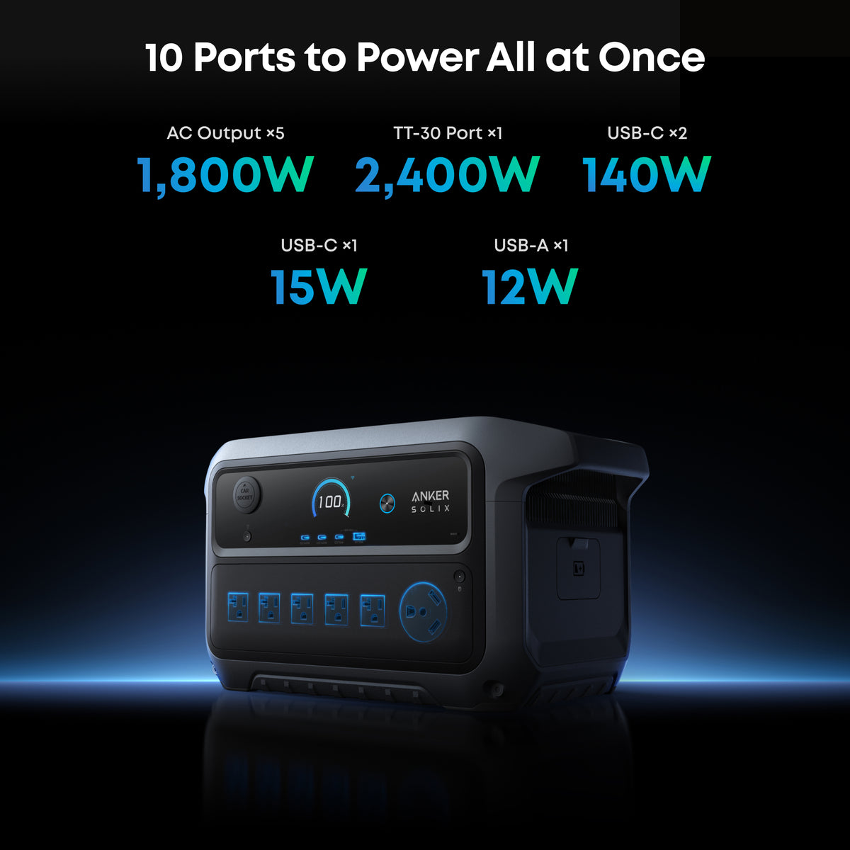 Anker SOLIX C2000 Gen2 Portable Power Station + 400w Solar Panel + Car Alternator Charger