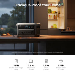Anker SOLIX C2000 Gen2 Portable Power Station + Anker SOLIX BP2000 Expansion Battery Gen 2