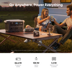 Anker SOLIX C2000 Gen2 Portable Power Station + Anker SOLIX BP2000 Expansion Battery Gen 2