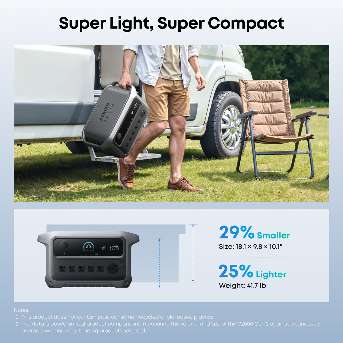 Anker SOLIX C2000 Gen2 Portable Power Station + Anker SOLIX BP2000 Expansion Battery Gen 2