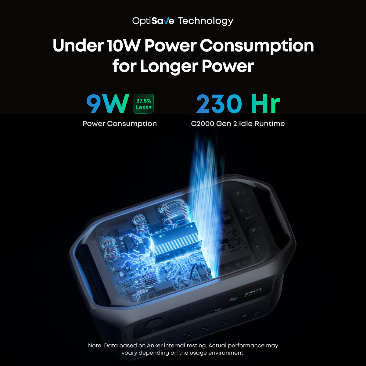 Anker SOLIX C2000 Gen2 Portable Power Station + Anker SOLIX BP2000 Expansion Battery Gen 2