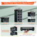 Oscal PowerMax 2400 | 2400W Portable Power Station with 1872Wh Expandable Capacity Solar Generators Oscal