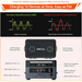 Oscal PowerMax 2400 | 2400W Portable Power Station with 1872Wh Expandable Capacity Solar Generators Oscal