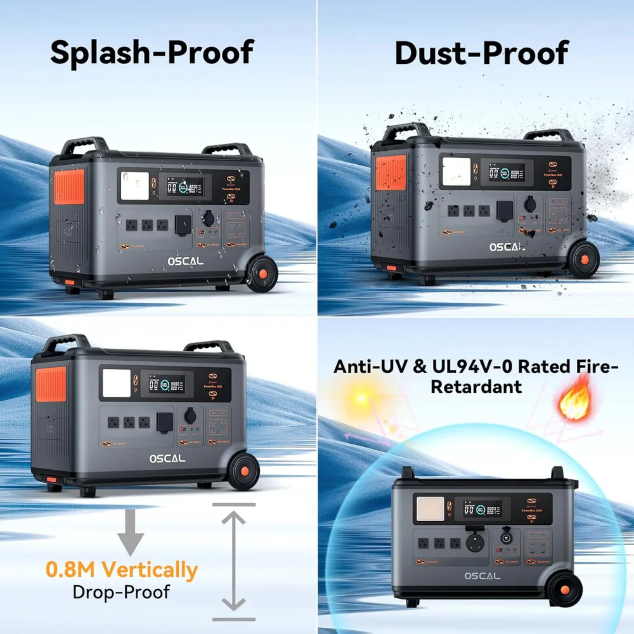 Oscal PowerMax 3600 | 3000W Portable Power Station with 3600Wh Capacity Solar Generators Oscal