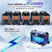 Oscal PowerMax 6000 | 6000W Portable Power Station with 120/240V Dual Voltage Solar Generators Oscal