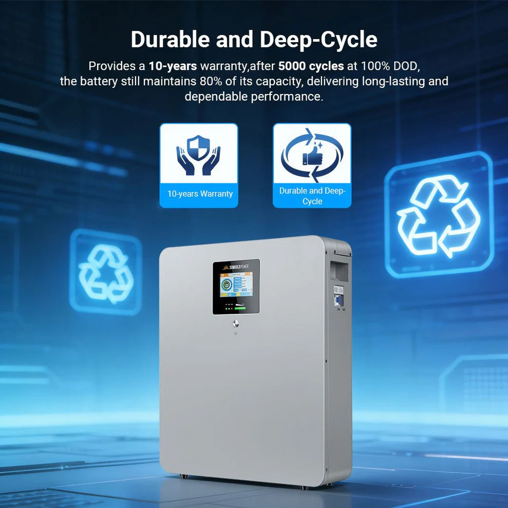 Sungold Power CoreX 5 Elite Wall Mounted 48V 100AH Residential Energy Storage Battery Pack