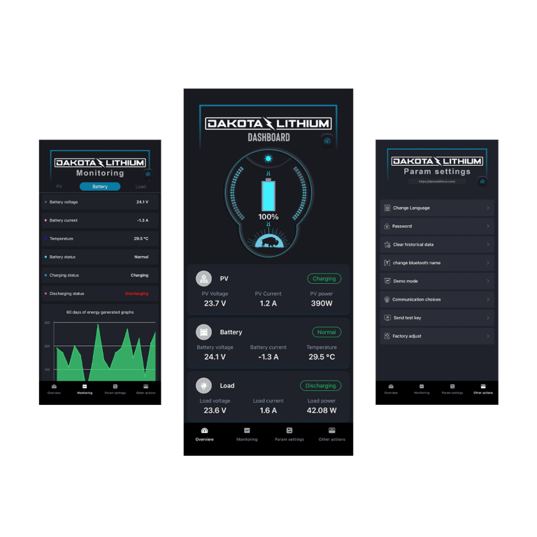 Dakota Lithium Battery Monitor & Solar Integration Kit with DL Dashboard Bluetooth App Batteries Kit Dakota Lithium
