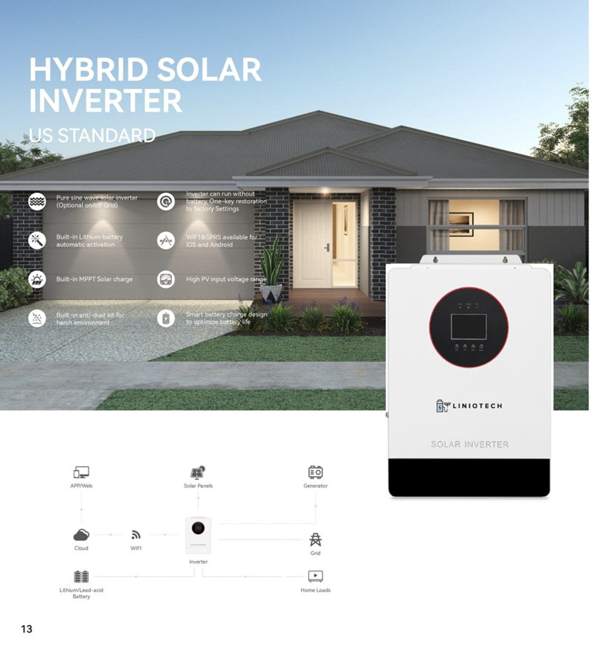 Liniotech 3600W Off-Grid Inverter | 4000W PV Input | 3600W Output | 300V VOC Input | 48V 120 Single Phase | All-In-One Solar Inverter