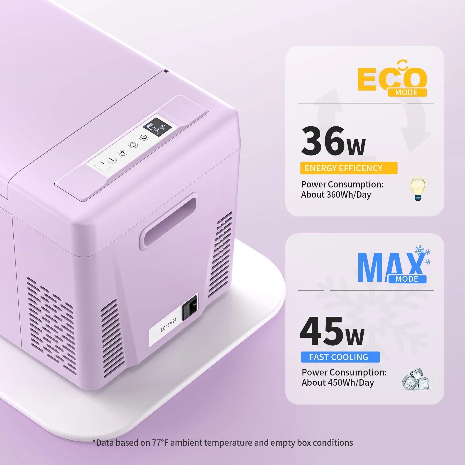 BougeRV 12V 23 Quart Colorful Purple Portable Fridge