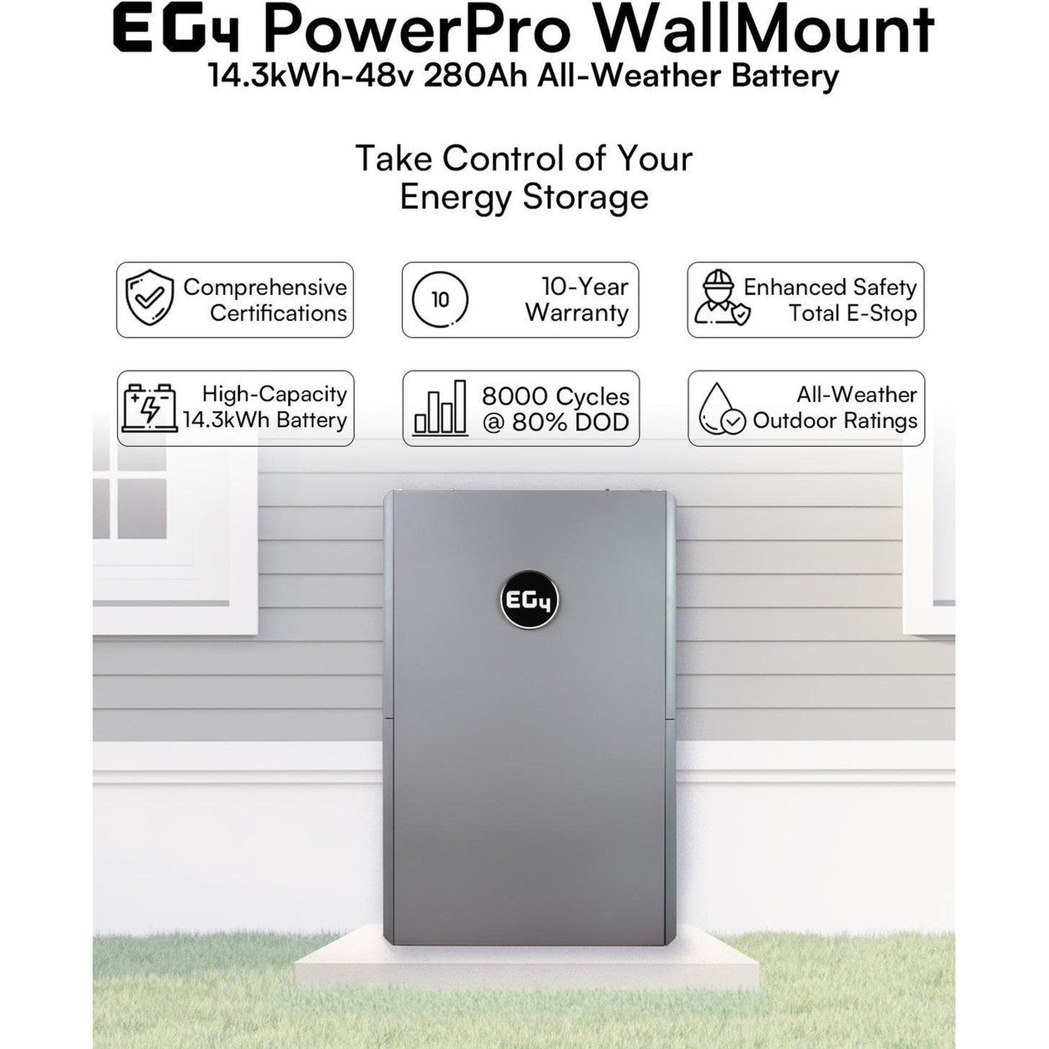 EG4 PowerPro WallMount AllWeather Lithium Battery | 48V 280Ah | 14.3kWh LiFePO4 | All-Weather Energy Storage | UL1973, UL9540A Wall Mount Batteries EG4