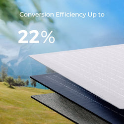 Renogy E.FLEX 80W Portable Solar Panel Solar Panels Renogy