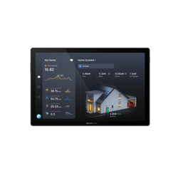 EcoFlow PowerInsight 2 Home Energy Manager