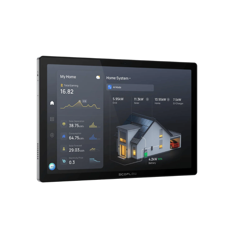 EcoFlow PowerInsight 2 Home Energy Manager