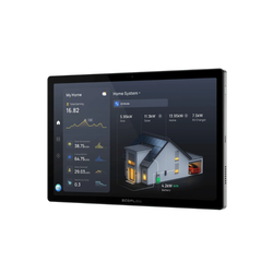EcoFlow PowerInsight 2 Home Energy Manager