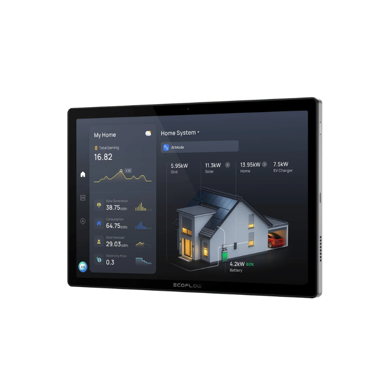 EcoFlow PowerInsight 2 Home Energy Manager
