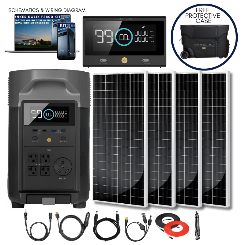 EcoFlow DELTA Pro Core Kit EcoFlow