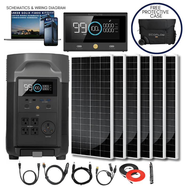 EcoFlow DELTA Pro Endure Kit EcoFlow