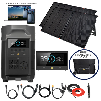EcoFlow DELTA Pro Explorer Kit EcoFlow