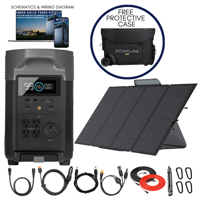 EcoFlow DELTA Pro Independence Kit Solar Kits EcoFlow