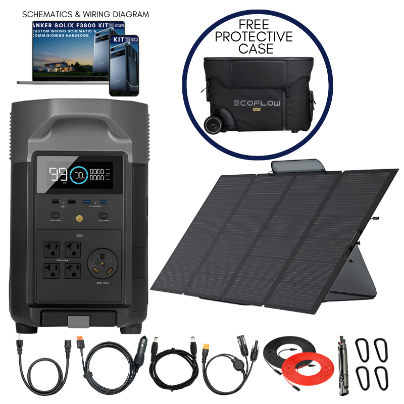 EcoFlow DELTA Pro Independence Kit Solar Kits EcoFlow