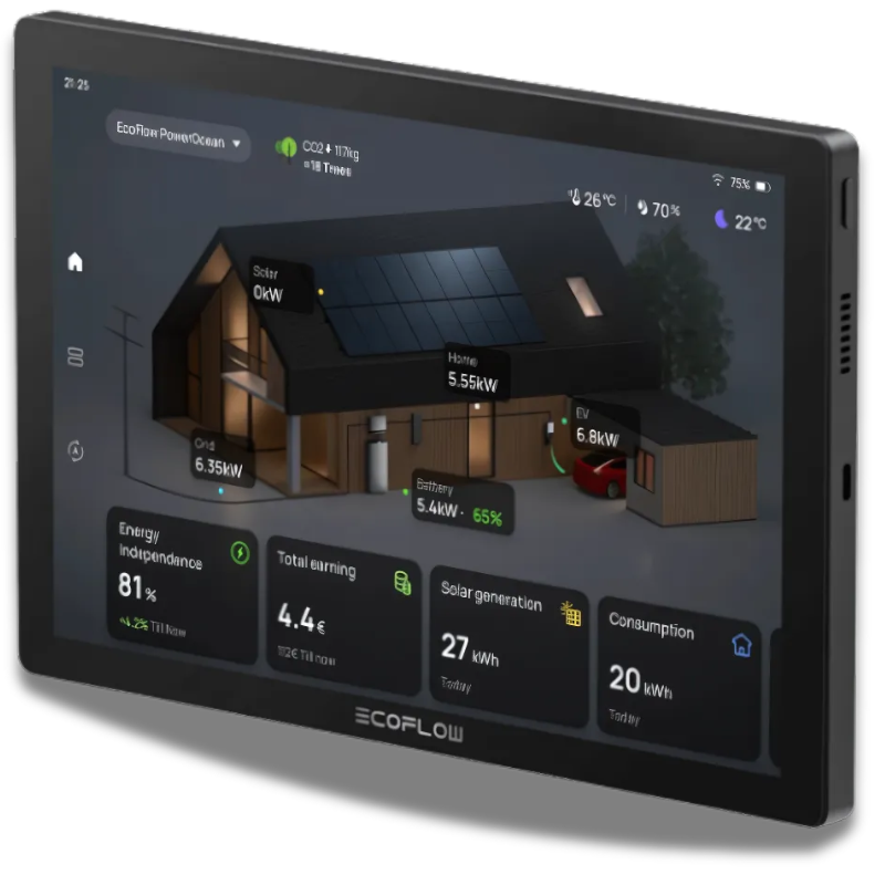 EcoFlow PowerInsight Home Energy Monitor Battery Monitor EcoFlow