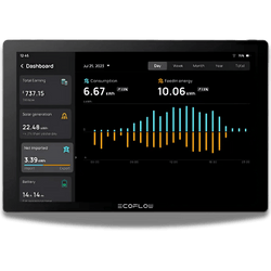 EcoFlow PowerInsight Home Energy Monitor Battery Monitor EcoFlow