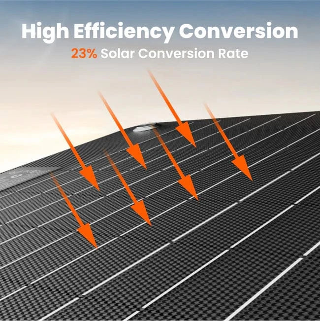 Jackery SolarSaga 40W Mini Solar Panel Solar Panels Jackery