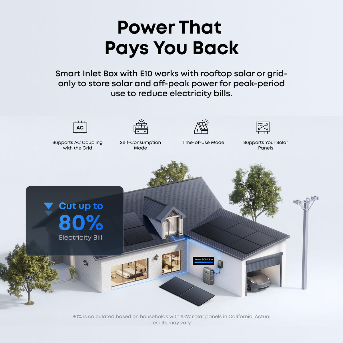 Anker SOLIX Smart Inlet Box