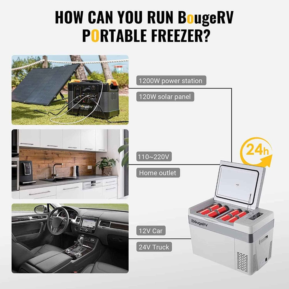 How to run BougeRV 12V 23 Quart Portable Fridge