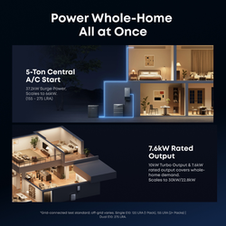 Anker SOLIX E10 | Expandable Whole-Home Backup System | Infinite Kit