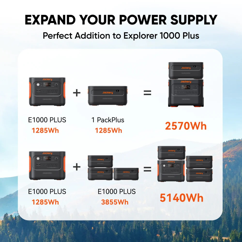 Jackery 1000 Plus Battery Pack Is The Perfect Addition To Explorer 1000 Plus