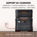 Jackery 1000 Plus Battery Pack Support AC Charging