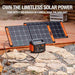Jackery Explorer 1000 Portable Power Station Is The Limitless Solar Power