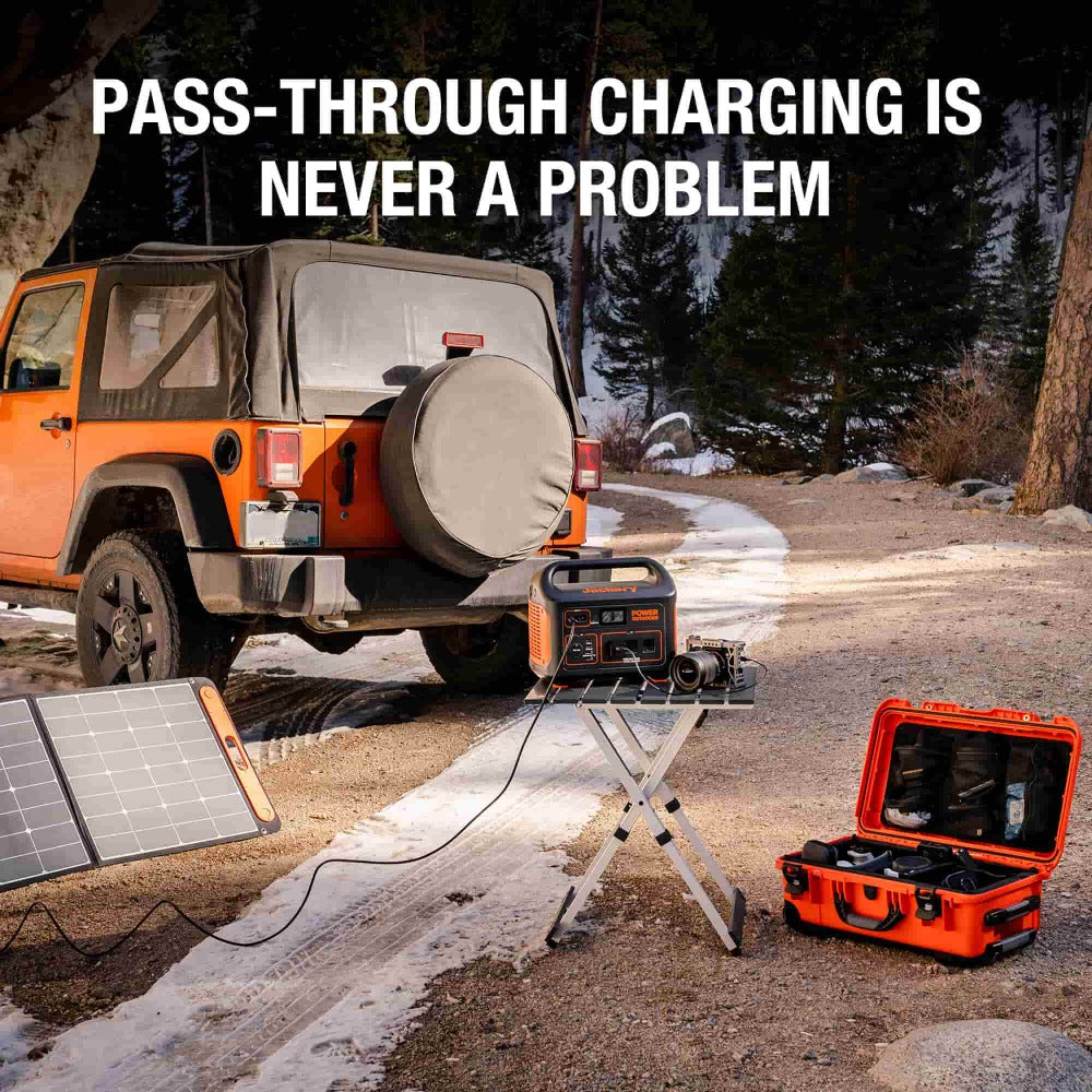 Jackery Explorer 1000 Portable Power Station With Pass Through Charging Features