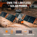 Jackery Explorer 1500 Portable Power Station Powered By Solar Panels